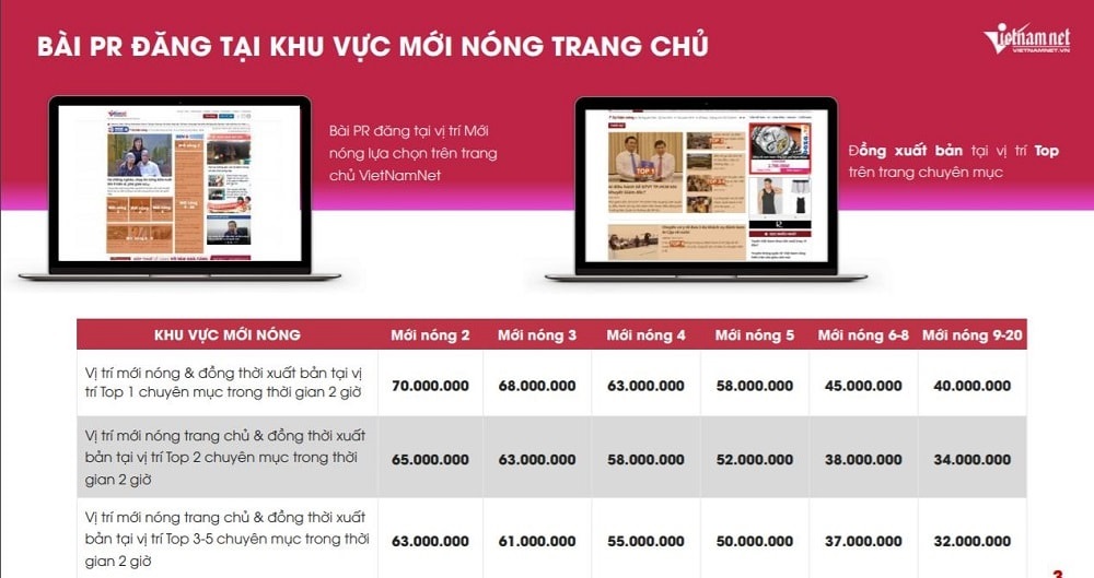 Bảng báo giá đăng bài quảng cáo trên Vietnamnet